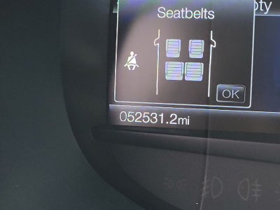 2022 Ford Edge ST
