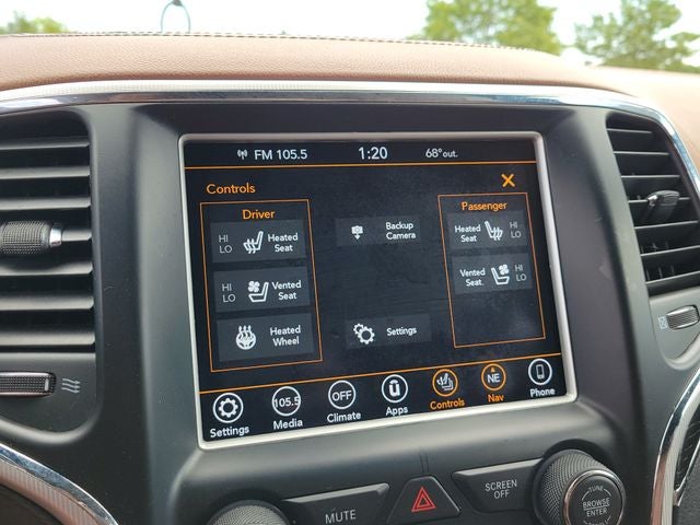 2018 Jeep Grand Cherokee Summit